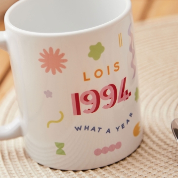Personalised What a Year Pattern Mug