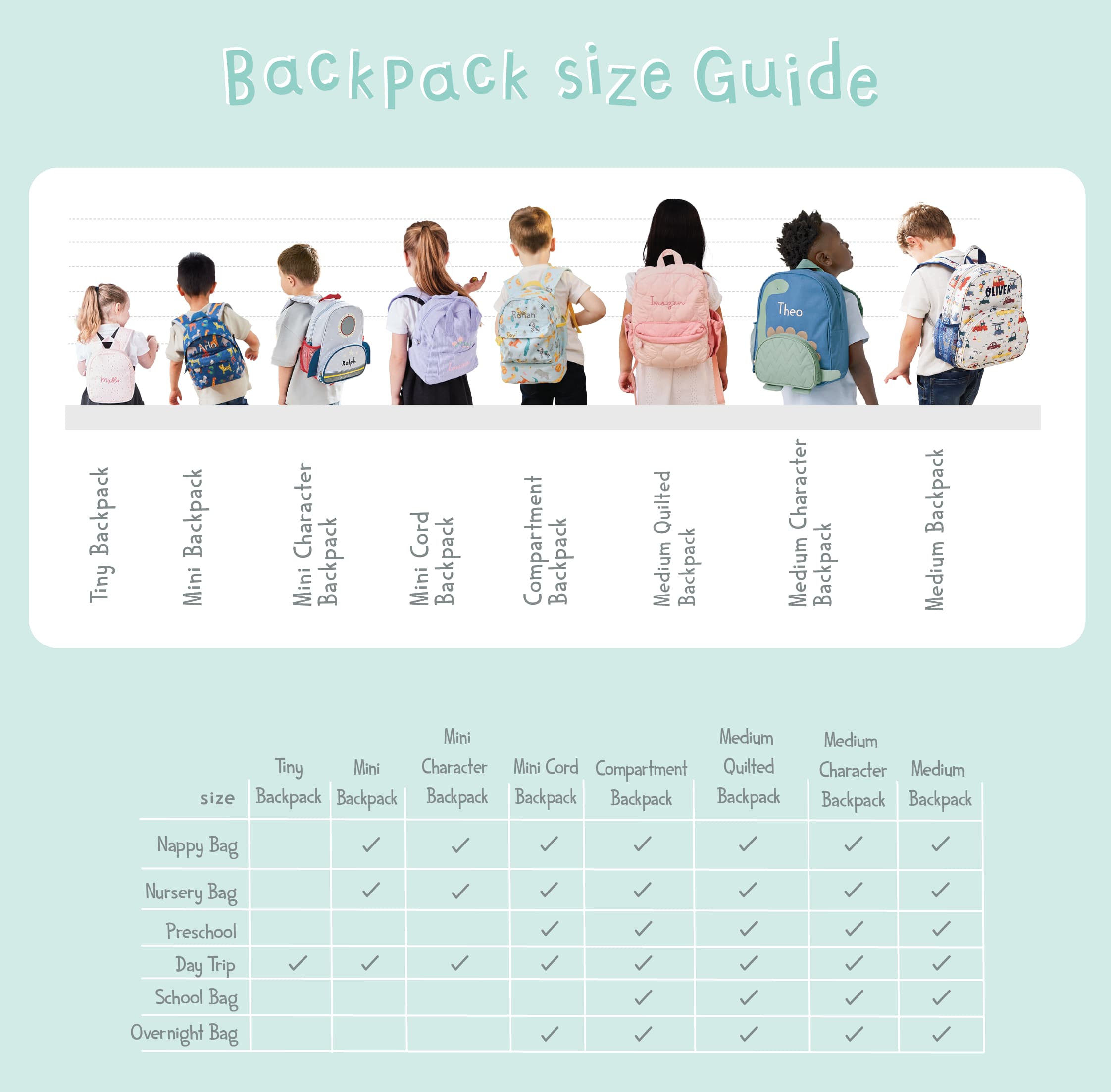 backpack szie guide